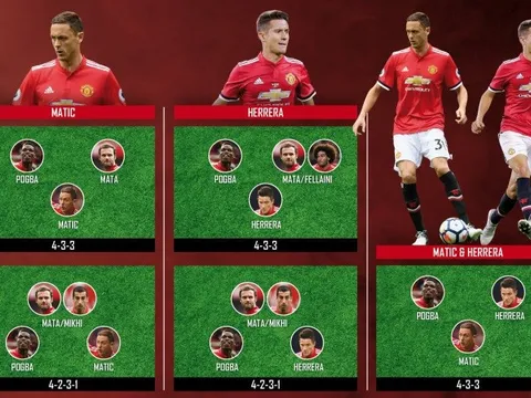 Herrera - Matic: Giải pháp nào cho Jose Mourinho?