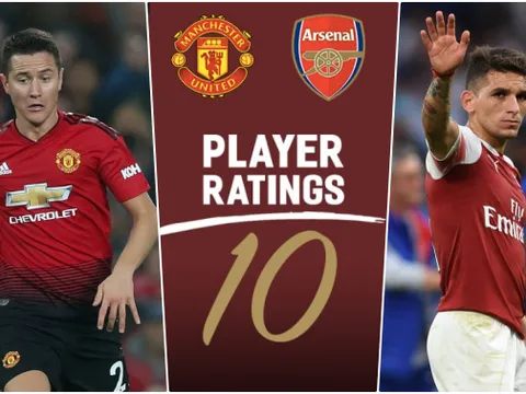 Herrera v Torreira - Ai xuất sắc hơn trận thư hùng tại Old Trafford?