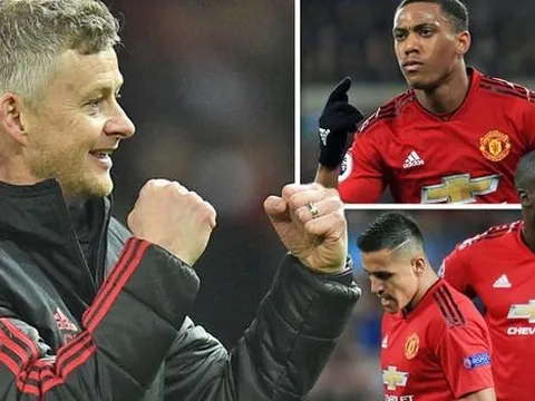 HLV Solskjaer sẵn sàng tăng "chất kích thích" cho hàng công Man Utd