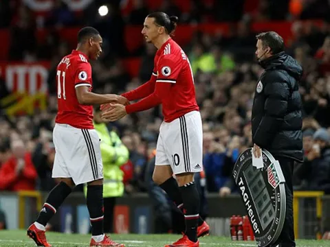 Ibrahimovic trước cơ hội đi vào lịch sử Champions League