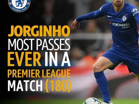 Jorginho lập kỳ tích chuyền bóng khó tin trong ngày buồn của Chelsea