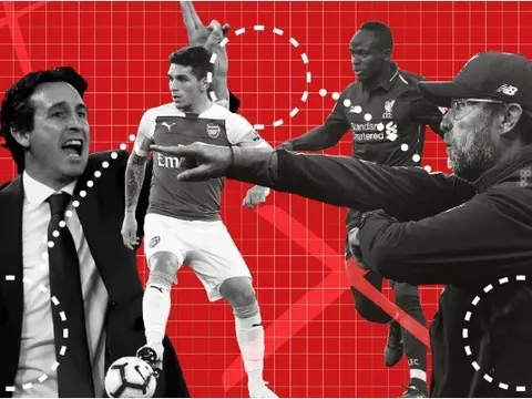 Jurgen Klopp sẽ khai thác điểm yếu hàng phòng ngự của Arsenal như thế nào?