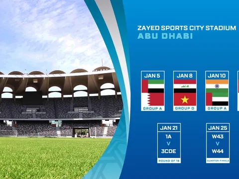 Việt Nam sẽ thi đấu những nơi nào tại Asian Cup 2019?