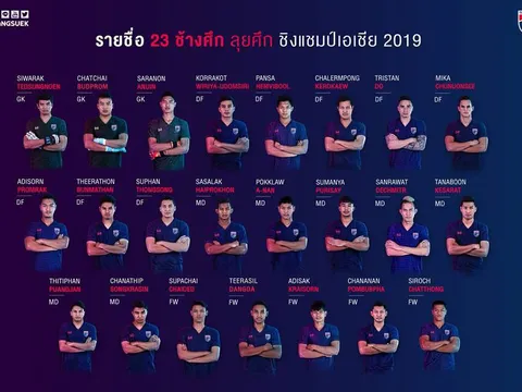 ĐT Thái Lan chốt 23 cái tên dự Asian Cup, thiếu vắng "bàn tay thép"