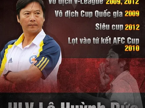 Lê Huỳnh Đức: “Tôi nhận thấy đã đến lúc phải ra đi”
