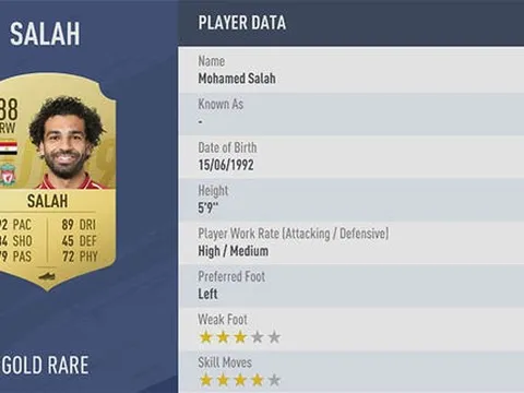 Liverpool đang bị xem thường trong FIFA 19?
