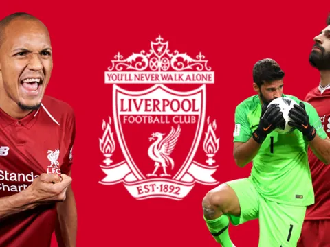 Liverpool sẽ dùng đội hình nào trước PSG?