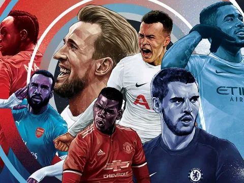Lương ở Ngoại hạng Anh: van Dijk làm đảo lộn mọi thứ?