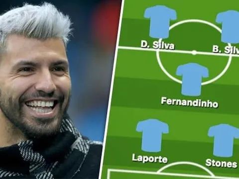 Man City dùng đội hình nào đấu Chelsea?