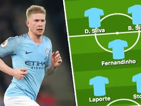 Man City ra sân với đội hình nào để ngăn Liverpool?