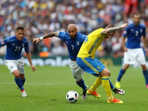 Màn trình diễn của Victor Lindelof vs Italia