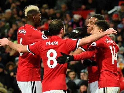 Bí quyết để Man United vượt qua 'tâm bão': Cứ ngủ đi, đừng làm gì cả!