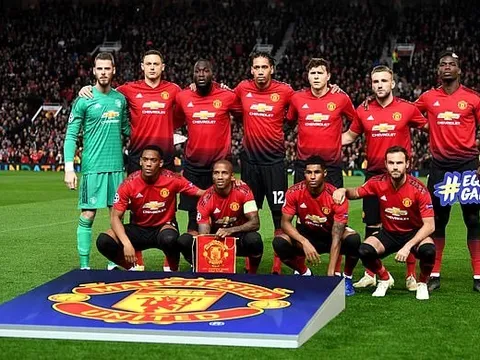 Man Utd đại loạn: Nhiều sao bự chống đối công khai, giới chủ trừng phạt nặng