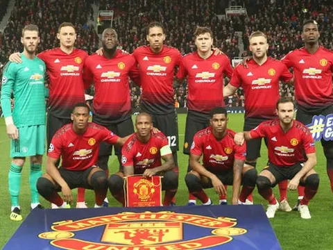 "60% các cầu thủ không đủ trình để chơi cho Man Utd"