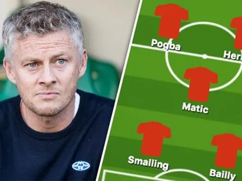 Manchester United sẽ đá thế nào dưới triều đại Ole Gunnar Solskjaer?