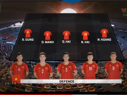 'Messi' Việt Nam bất ngờ bị nhầm là hậu vệ