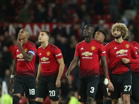 Mourinho: Không phải Sanchez, M.U thua là vì không có cái tên này
