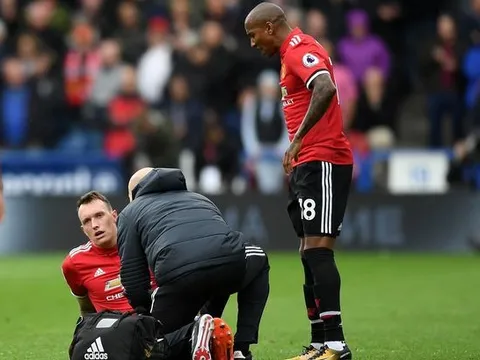 Mourinho xác nhận lực lượng Man Utd trước derby