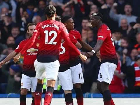 Man United và những điều rút ra sau đại chiến với Chelsea