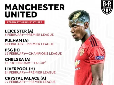 MU, Solskjaer và 2 tháng quyết định cả mùa giải