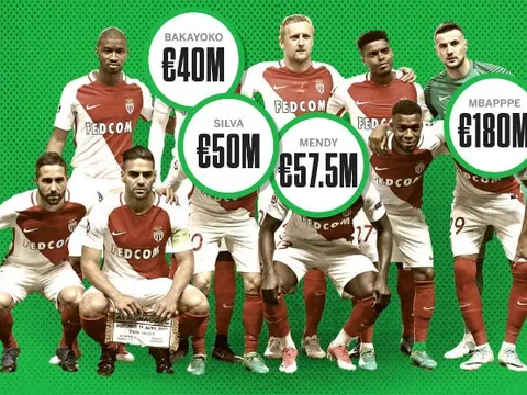 Mùa Hè bội thu và cách phát triển nhân tài của Monaco