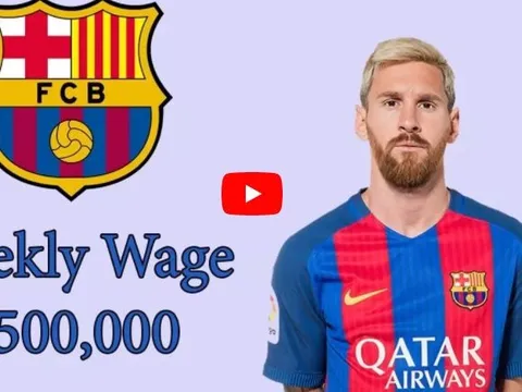 Mức lương của cầu thủ Barcelona mùa 2017/18