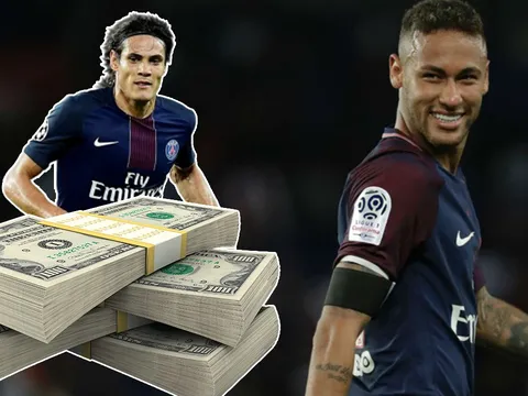 Neymar và những đặc quyền không tưởng tại PSG