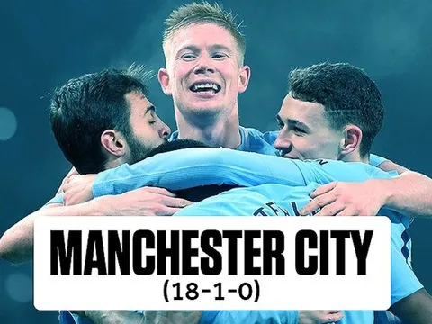 Ngoài Man City và Barca, còn 5 đội bất bại ở châu Âu