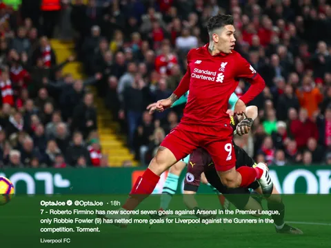 Người Arsenal sẽ phải "khóc thét" vì Firmino khi biết được điều này