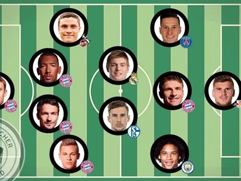 Người Đức chọn đội hình tham dự World Cup 2018