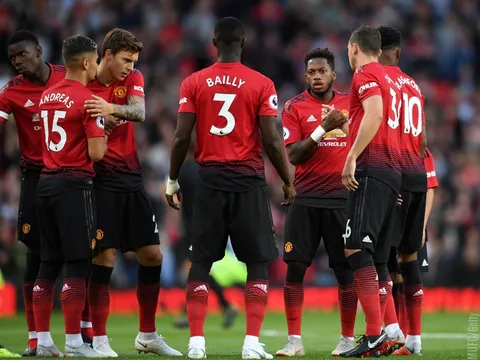 Người United bất ngờ sục sôi vì "tam sát phòng ngự" trong mơ