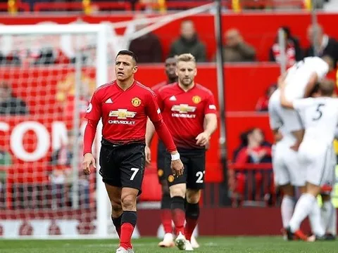 Những chuyện “khó tin” sau 6 vòng đấu đầu tiên của Premier League