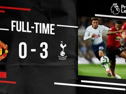 Trận thua Tottenham chỉ ra những thống kê 'kinh hoàng' của M.U