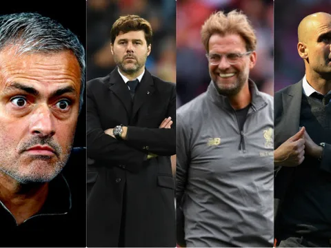 UEL: Những lá thăm tốt nhất & tệ nhất cho các CLB tại Premier League