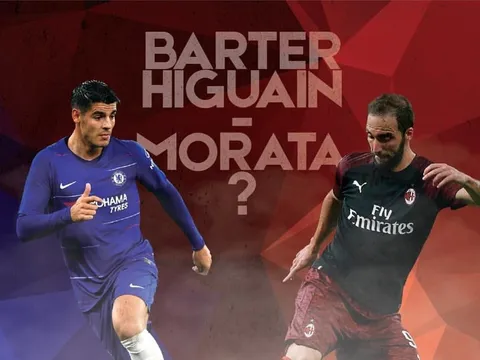 NÓNG: Chelsea và AC Milan sắp hoàn tất thương vụ đổi sao chấn động