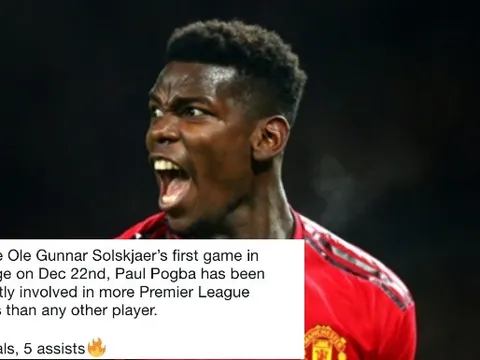 Dưới thời Solskjaer, Pogba vươn lên dẫn đầu Premier League