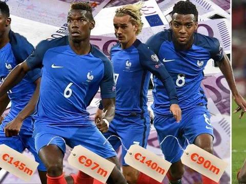 Pháp vượt Anh trở thành đội tuyển giá trị nhất thế giới