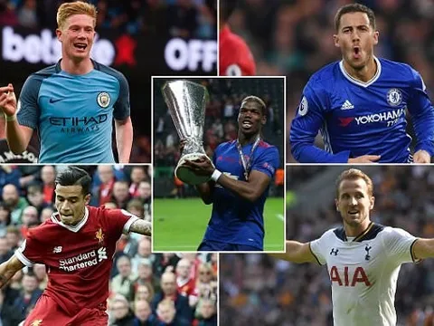 Điều gì giúp 5 đội bóng Anh đứng đầu bảng tại Champions League?