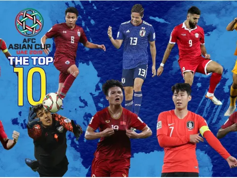 Quang Hải sánh vai Son Heung-min trong top 10 cầu thủ xuất sắc lượt 3 Asian Cup
