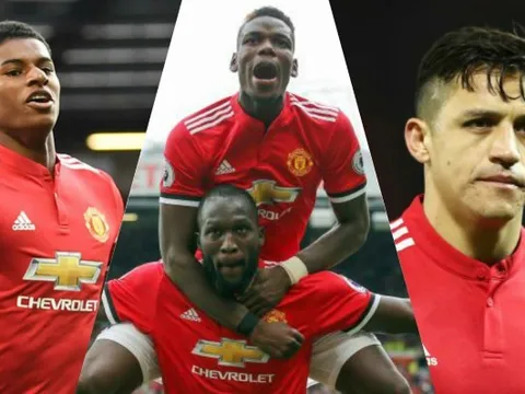 Dùng 'Persie mới', gạt cả Rashford, Sanchez lẫn Lukaku, liệu Mourinho có dám?
