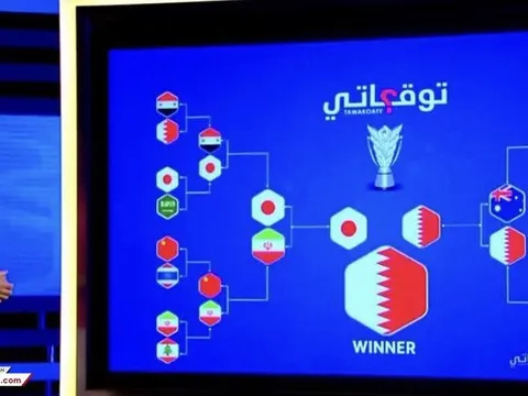 Dự đoán kết quả Asian Cup 2019 chuẩn như Xavi