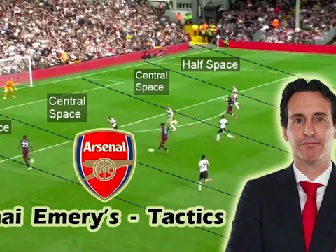 Bạn đã hiểu chiến thuật của Emery tại Arsenal chưa?