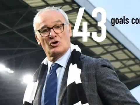 8 thống kê tệ nhất lượt đi EPL 2018/19: "Thợ hàn" không cứu nổi Fulham!