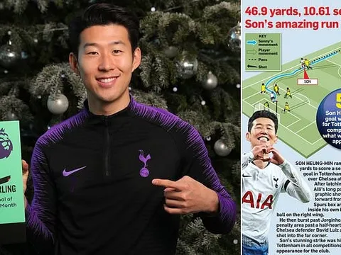 Solo hạ gục Chelsea, Son Heung-min được vinh danh