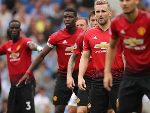 Tâm điểm bóng đá châu Âu: Man Utd tiếp tục "sa lầy" ở Old Trafford?