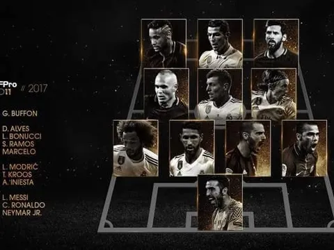 Tất cả 'Đội hình tiêu biểu của FIFA' từ 2005 đến nay: Những vì sao tinh tú!