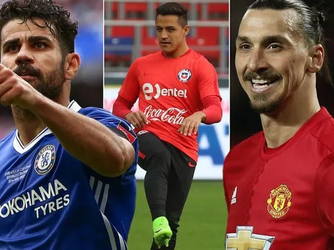Thấy gì từ danh sách dự Champions League của 5 CLB Premier League?