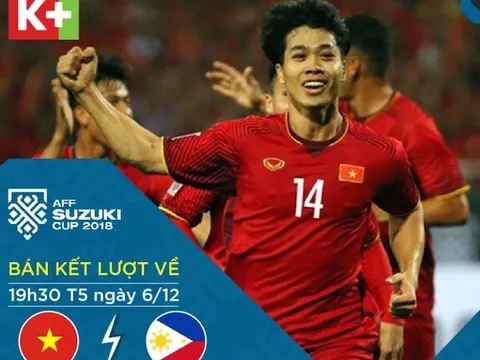 Thầy Park làm gì để Việt Nam tránh khỏi vết xe đổ năm 2014?