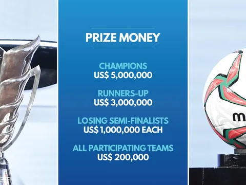 Đội tuyển Việt Nam nhận hơn 4 tỷ trước Asian Cup 2019