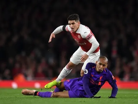 Top 10 cầu thủ bị phạm lỗi nhiều nhất Premier League 2018/19